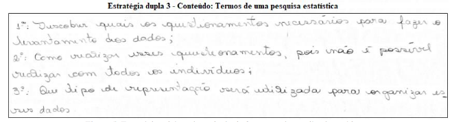 Estratégias
elaboradas pela dupla 3 na ação de escolha do problema.