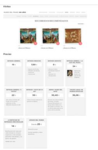 Museo Nacional de El Prado