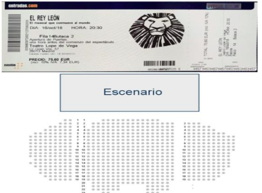 Teatro Lope de Vega y Musical El Rey
León 

 