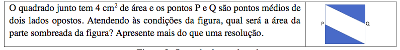 O quadrado sombreado