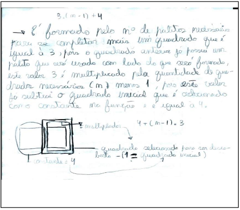 Explicação do grupo 2