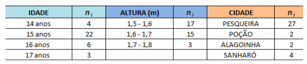 TDF Grupo 1