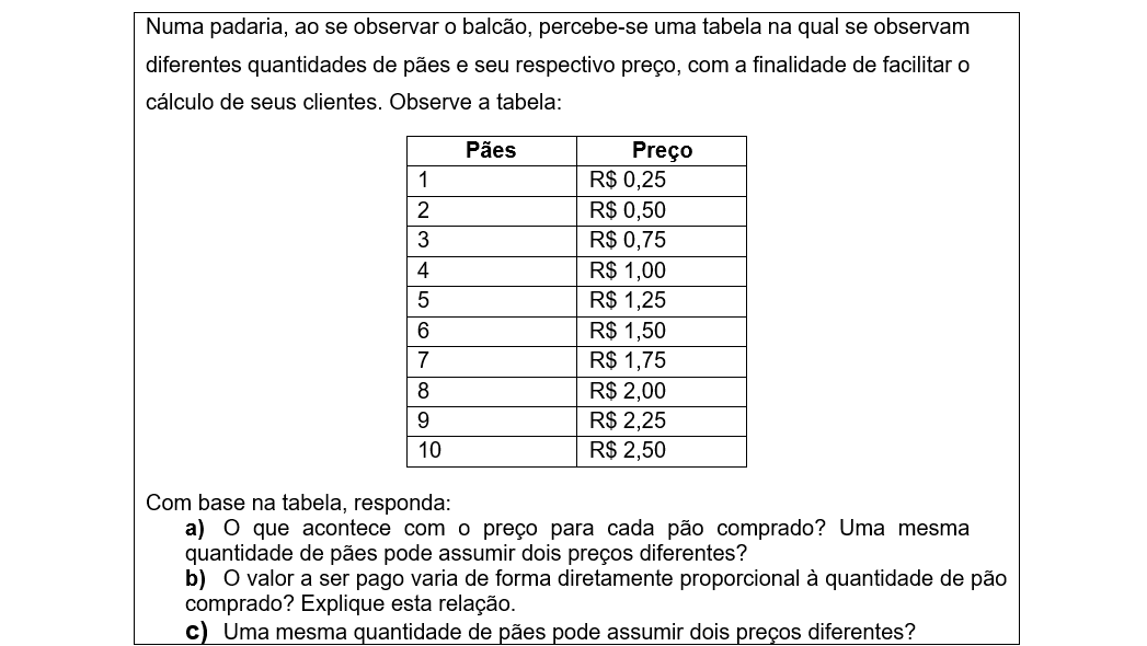 Enunciado da atividade 1