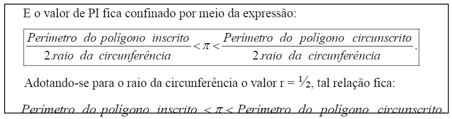 Relações
do valor de PI