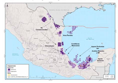 Asignaciones
otorgadas a Pemex.