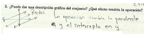 Pendiente e intercepto