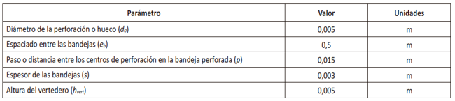 Características de la bandeja