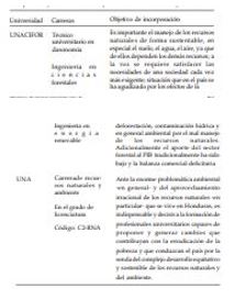 Carreras específicas de las
universidades públicas de Honduras y el objetivo de incorporación frente a la
educación para el desarrollo sostenible y ambiente