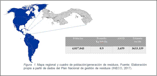 Mapa regional y cuadro de población/generación  de residuos