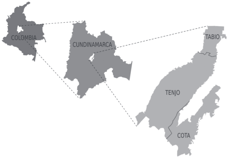 Figura 1. Localización del área de estudio en Cundinamarca-Colombia
