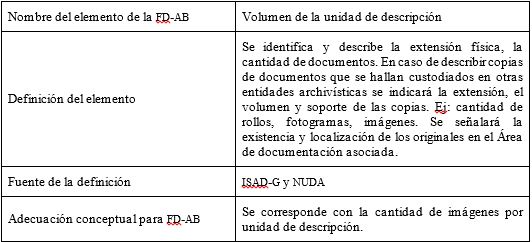 Cuadro n° 10: Adecuación conceptual del
elemento volumen de la unidad de descripción.