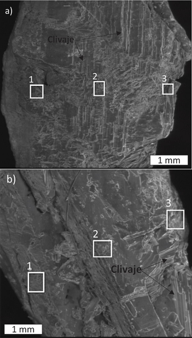 Aspecto de
los cristales de hábito tabular y columnar, respectivamente