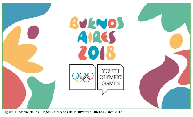 Afiche de los Juegos Ol&iacute;mpicos de la Juventud Buenos Aires 2018