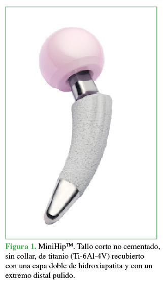 MiniHip (TM)