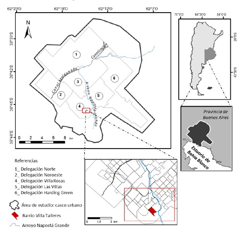 Localización del área de estudio