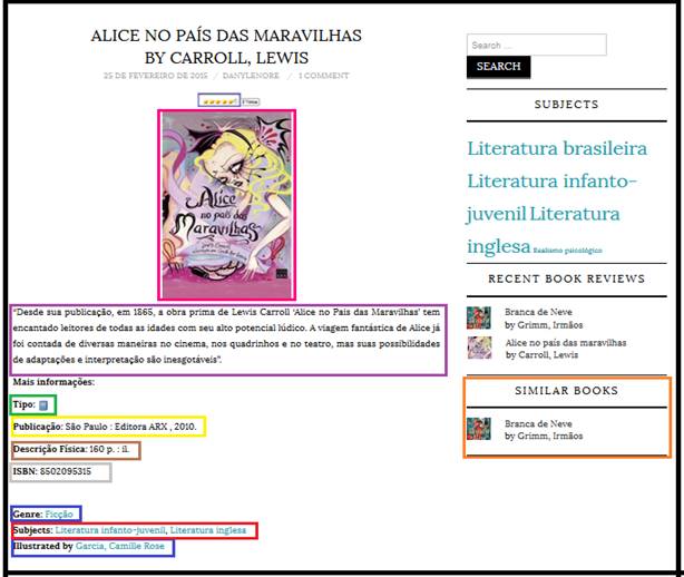 Exemplo de registro bibliogr&aacute;fico no cat&aacute;logo bibliogr&aacute;fico 2.0.