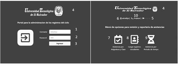 Interfaz web de acceso al docente, para que pueda llevar el control de
asistencia de sus estudiantes.