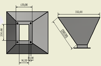 Figura 2.