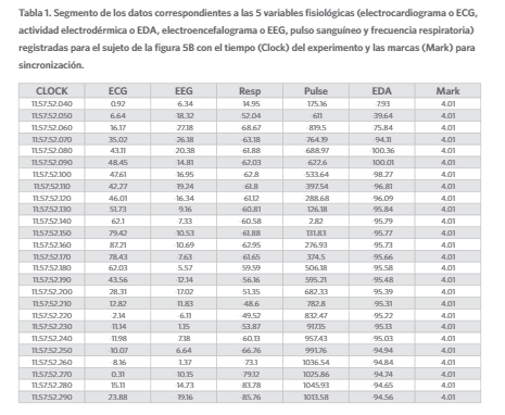 Tabla1
