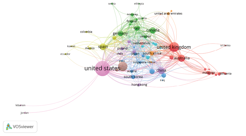 Scopus,, Red de comunicación y educación, 2020