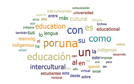 Nube de
palabras, 2020.