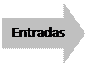 Definición de proceso
