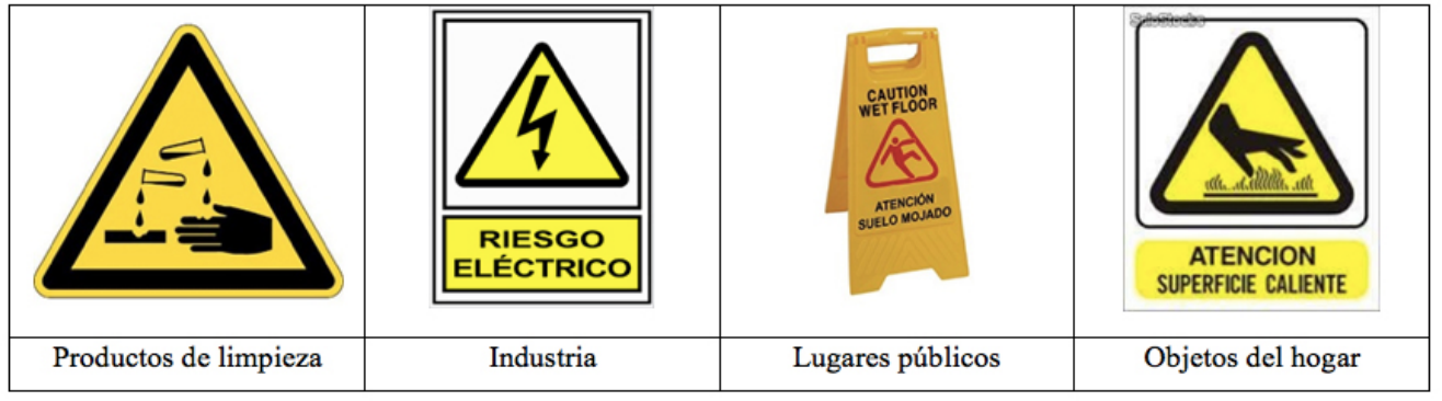 Figura 1.