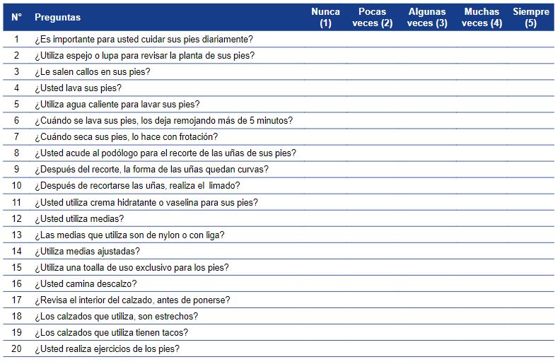 Instrumento sobre autocuidado de los pies en
pacientes con diabetes mellitus. 

    