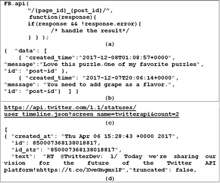 Solicitud y respuesta de las APIs web de Facebook y
Twitter