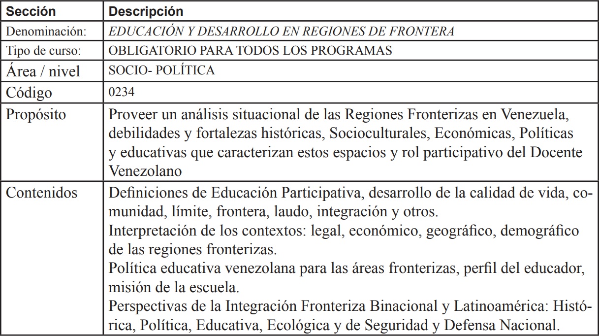 Descripci&oacute;n para la relaci&oacute;n (Baja, Media, Alta) en el curso obligatorio ofertado
en el Departamento de Ciencias Sociales