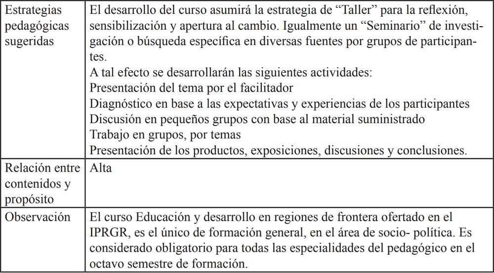 Descripci&oacute;n para la relaci&oacute;n (Baja, Media, Alta) en el curso obligatorio ofertado
en el Departamento de Ciencias Sociales