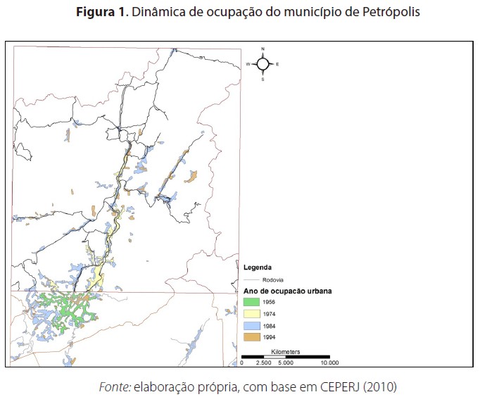 Dinâmica de ocupação do município de Petrópolis