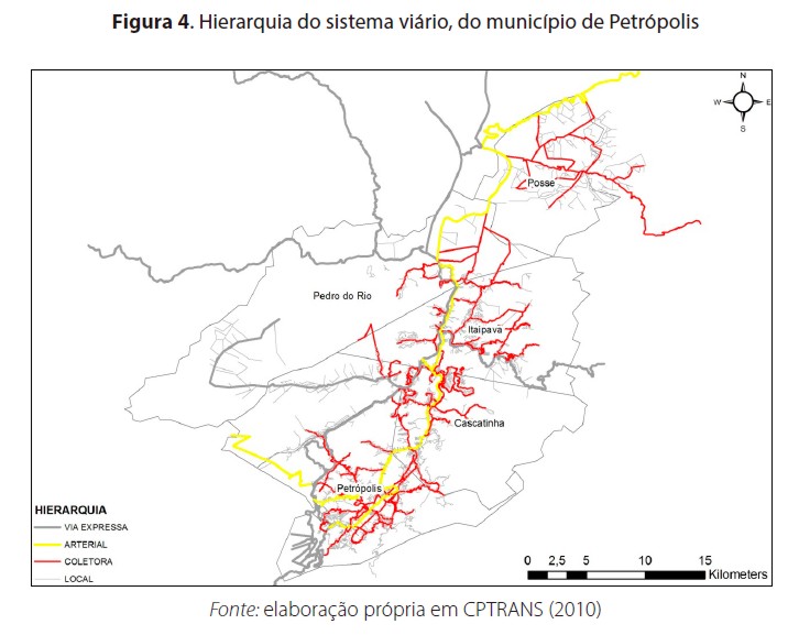 Hierarquia do sistema viário, do município de Petrópolis