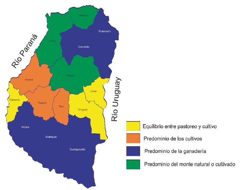 Distribución del uso del suelo en Entre Ríos en 1937