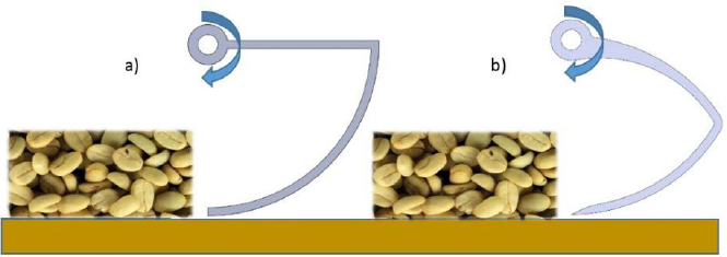 a) Uña máximo volumen y b) uña optimizada entre volumen
homogeneidad.