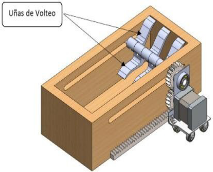 Sistema propuesto para el volteo de café lavado con 5cm de profundidad.