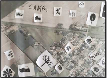 Mapeo  colectivo sobre imagen satelital de Morse. Trabajo  de grupo de alumnos/as