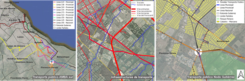  Infraestructura de
transporte y movilidad