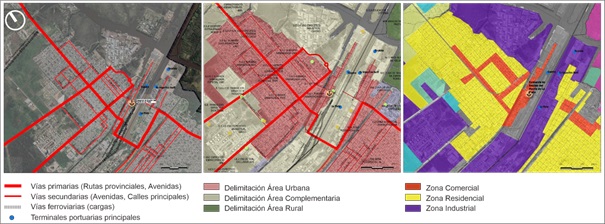 Síntesis de Vías principales Delimitación de áreas y Zonificación de usos del suelo
