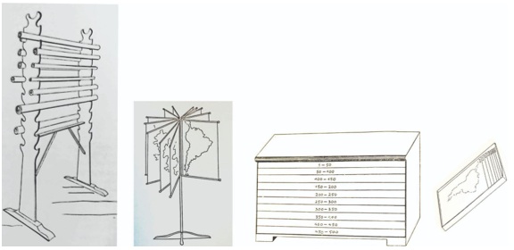 Muebles incluidos en la Gu&iacute;a para organizaci&oacute;n, fichado y catalogaci&oacute;n de mapotecas