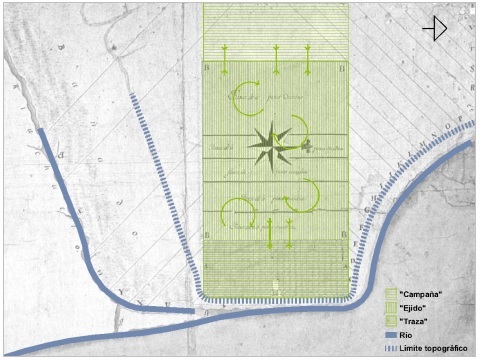 Plano la ordenanza como garant&iacute;a del espacio de borde.