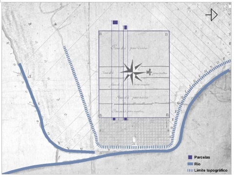 Plano de la distribuci&oacute;n de tierras como mecanismo regulador.