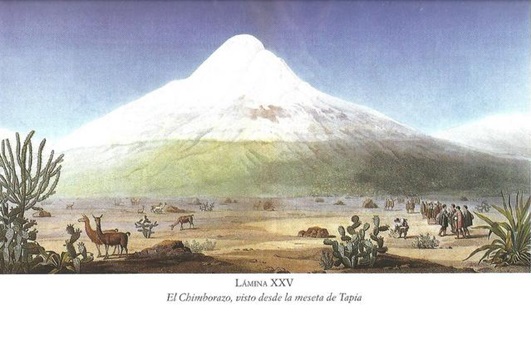 El Chimborazo.