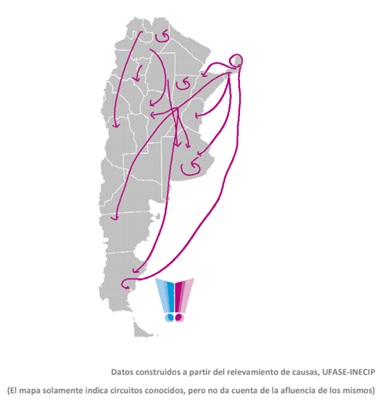 Rutas de la trata de personas con fines de explotaci&oacute;n sexual