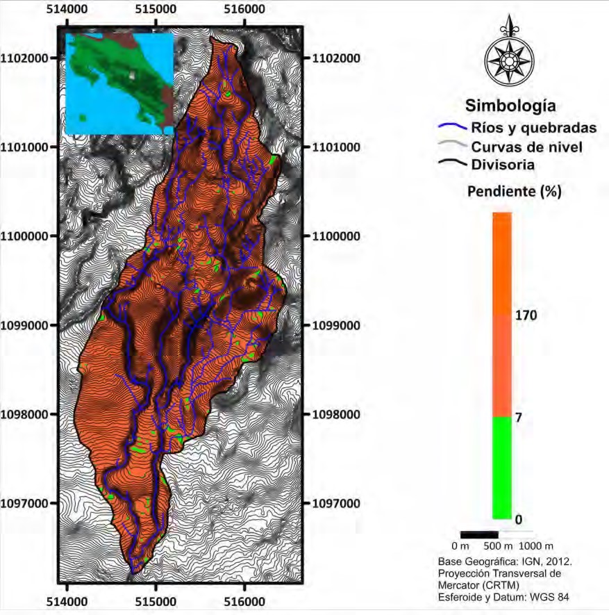 Pendientes % clasificadas según las categorías de Schosinsky para la cuenca hidrográfica del río Páez Fuente Elaboración propia con datos del PRUGAM 2007