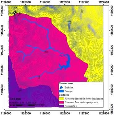 Mapa unidades geomorfológicas.