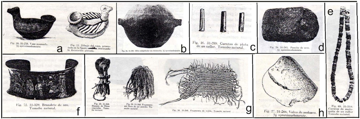 Ilustraciones de Casanova (1933) de piezas de la colecci&oacute;n: a.
Vasos zoomorfos (N&deg; 31-259 y 31-258); b. Vasija (N&deg; 31-283); c.
Cuentas (N&deg; 31-289); d. Ocre (N&deg; 31-265); e. Cuentas (N&deg; 31-310);
f. Brazalete (N&deg; 31-320); g. Restos de textiles (N&deg; 31-268); h.
Valva (N&deg; 31-266)