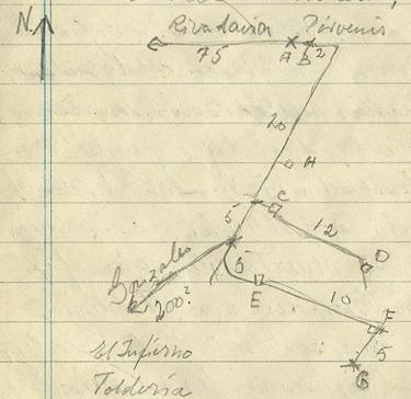 Croquis con sitios de la
zona de Porvenir (B), del Libro III pag. 25
