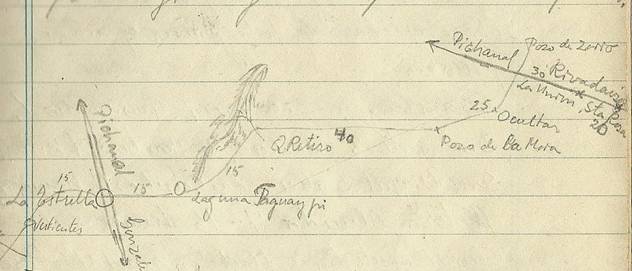 Croquis de los sitios
nombrados por Fock en el Libro de Notas III pag. 29