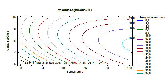Fig. 3b.
